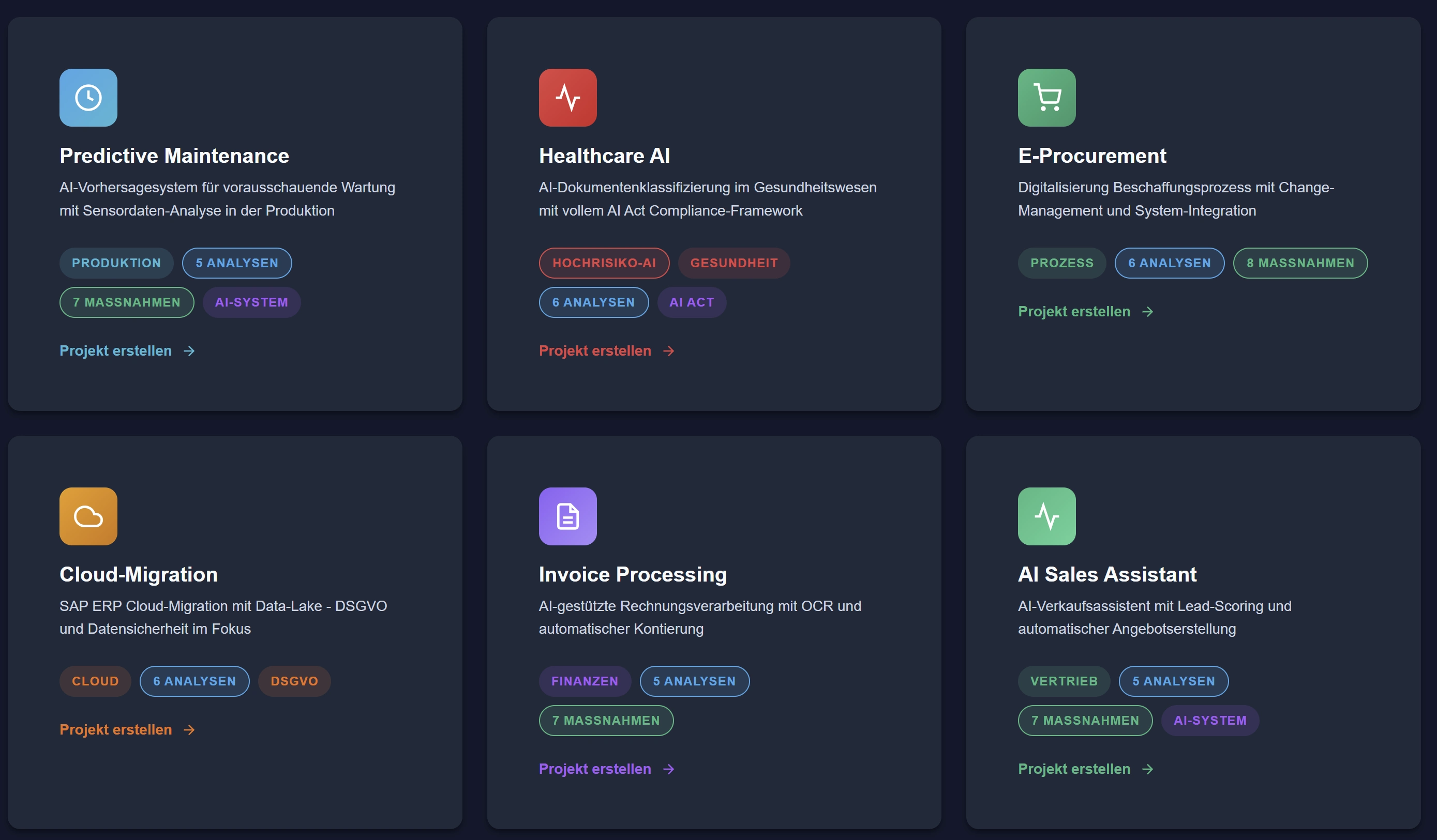 MitigateX Beispielprojekte Übersicht mit 6 vorkonfigurierten Projekten