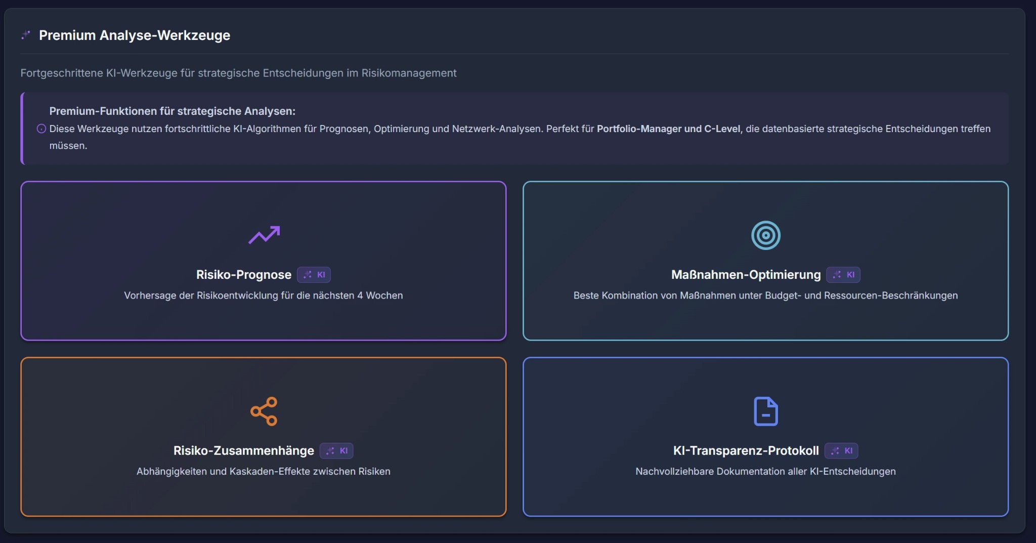 Portfolio-Insights Erweiterte Analyse-Funktionen: Risiko-Prognose, Maßnahmen-Optimierung, Risiko-Zusammenhänge und KI-Transparenz-Protokoll